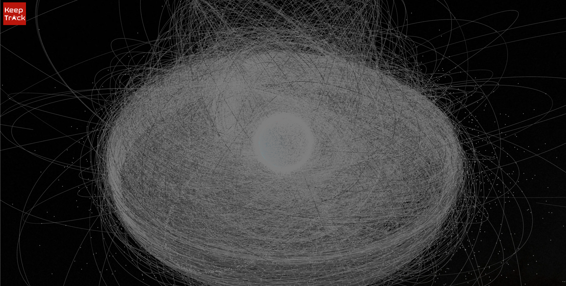 Field of View Calculations