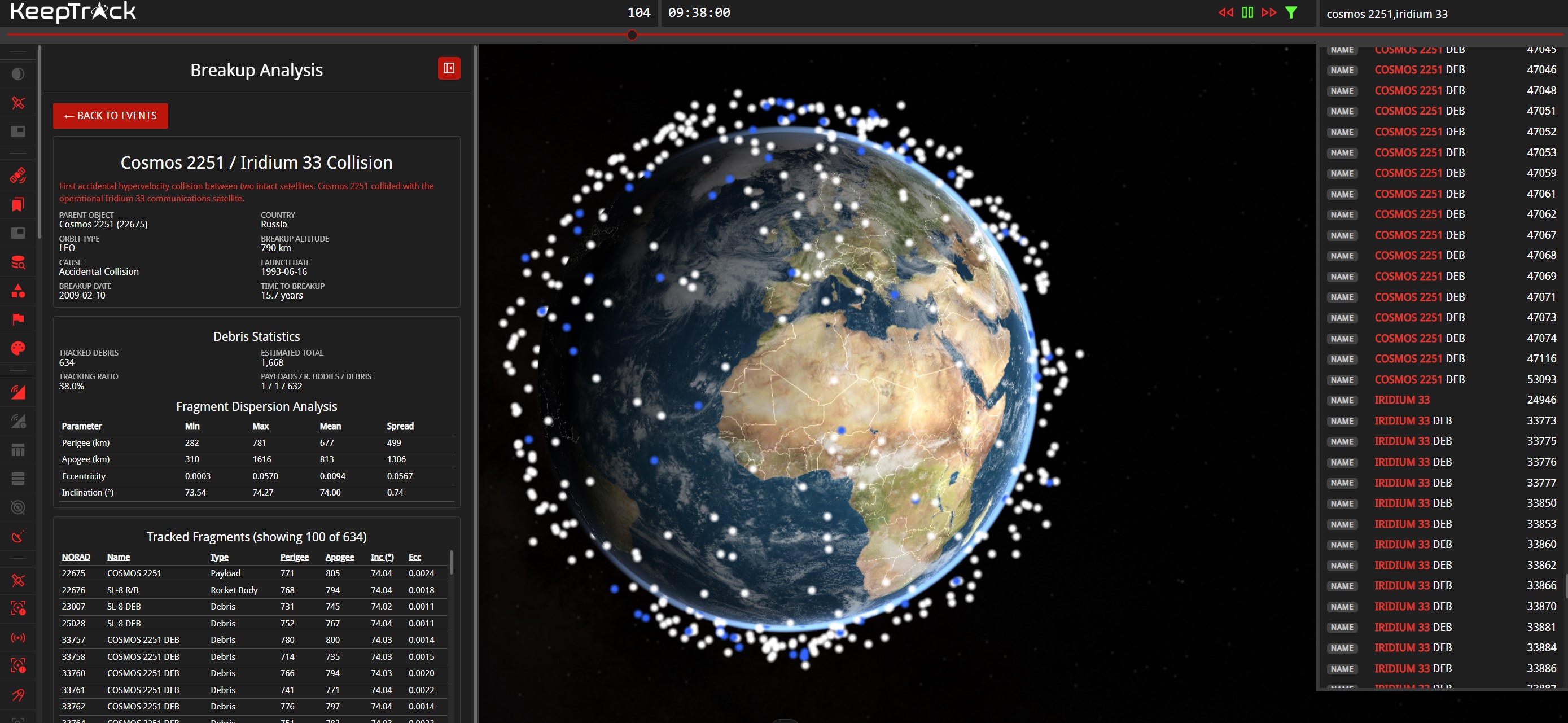 The Day Two Satellites Hit Each Other at 26,000 MPH