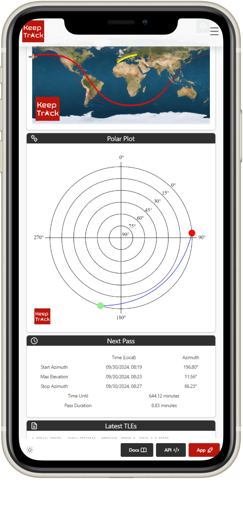 Keep Track Features